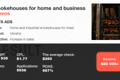 Meta Ads for a manufacturer of industrial and home meat smokers.