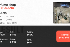 Advertising on social media for the PARFULAND perfume store