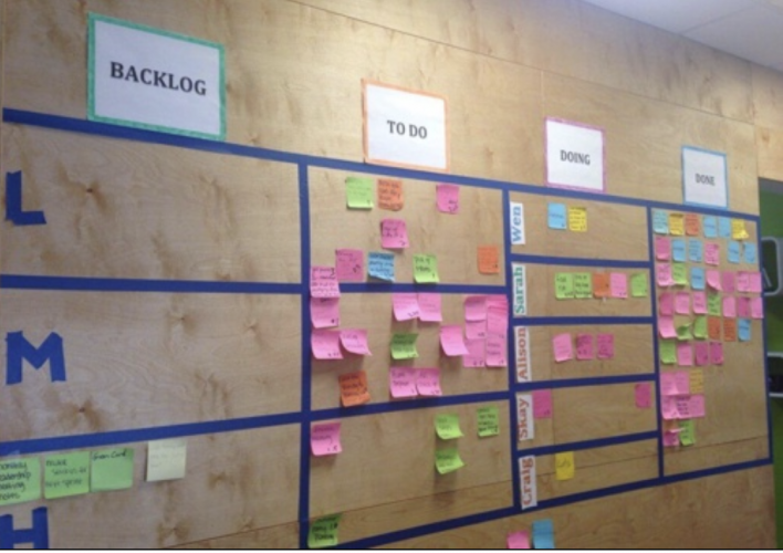  Agile Task Manager for Educational Institutions screenshot 1