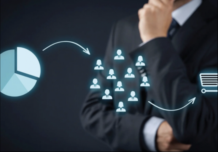  Marketing Campaign Interactive Simulator screenshot 1