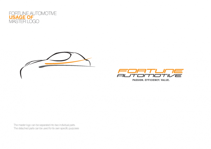 Fortune Auto screenshot 1