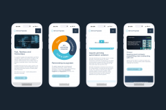 Digital Partnership with Global FinTech Leaders