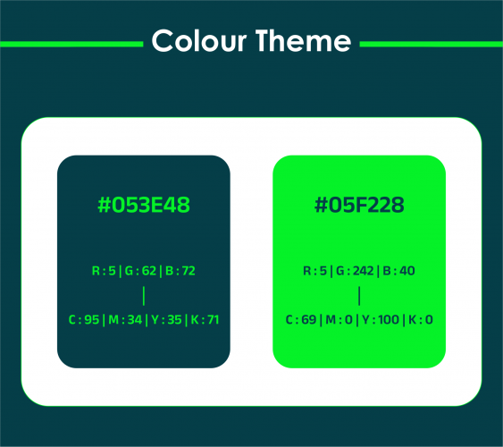 LOGO DESIGN FOR APPROOS MEDIA - AUSTRALIA screenshot 5