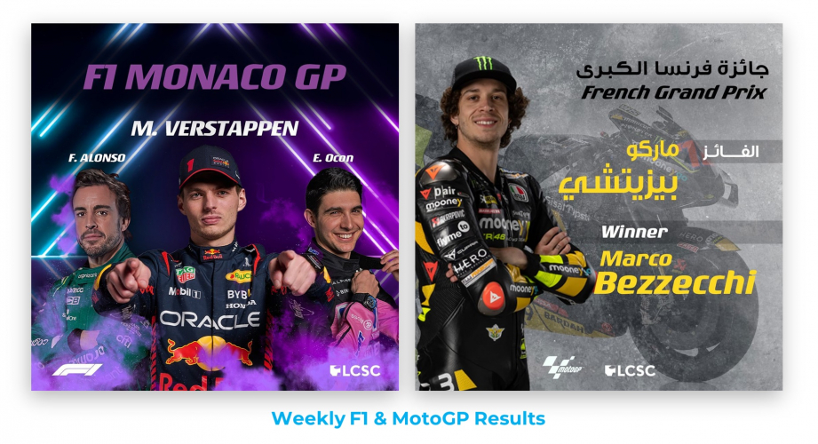 Lusail International Circuit screenshot 1