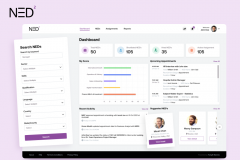 Ned2 - Online Staff Recruitment Platform