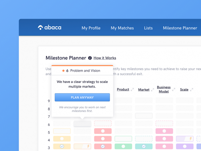 Abaca - Connecting Entrepreneurs and Investors screenshot 1