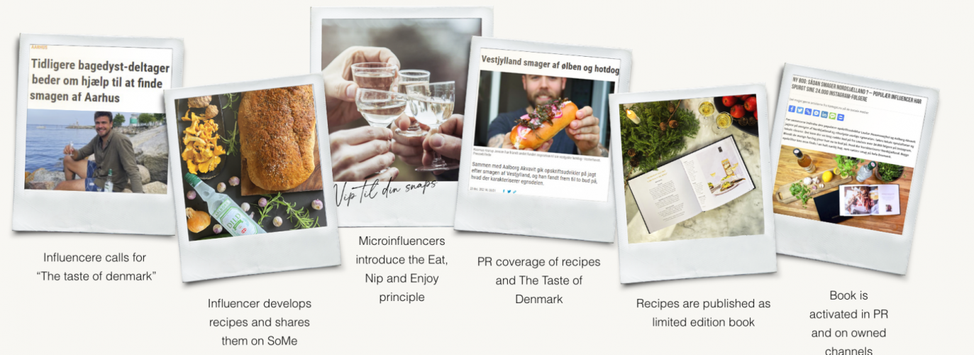 Aalborg Akvavit - Integrated Communication screenshot 1