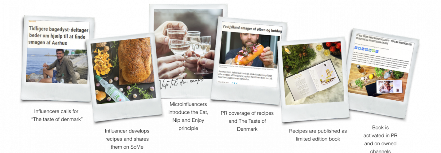 Aalborg Akvavit - Integrated Communication screenshot 1