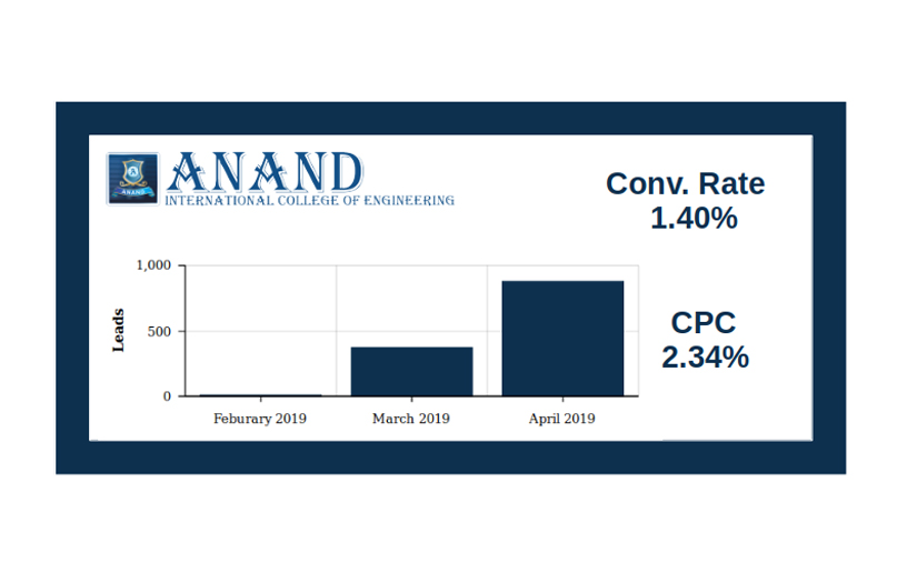 AnandICE screenshot 1