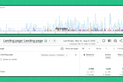 How Resimpli Won AI Search And Pushed Google Rankings To #1 For Core CRM Terms