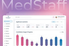 Medstaff — Custom CRM for Healthcare Staffing Operations