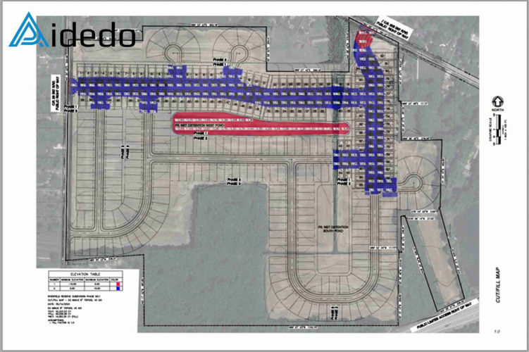 103 ACRES LAND DEVELOPMENT PROJECT screenshot 4