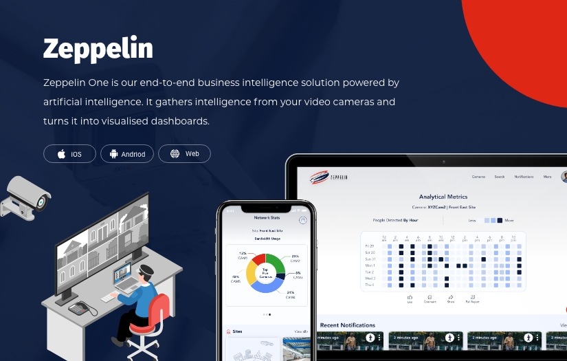 Zeppelin-Business Intelligence Solution screenshot 1
