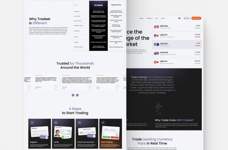 Tradeel screenshot 2