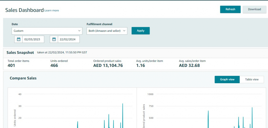 Central Portfolio Stats for UAE! screenshot 3