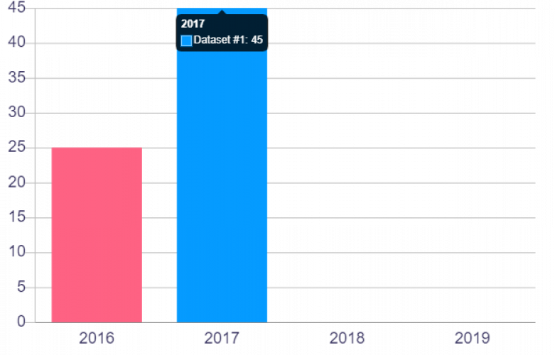 Mannix Marketing screenshot 2