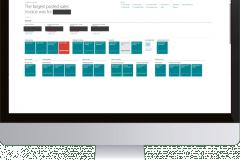 LavaBox (Creating A Customized Business Dashboard)