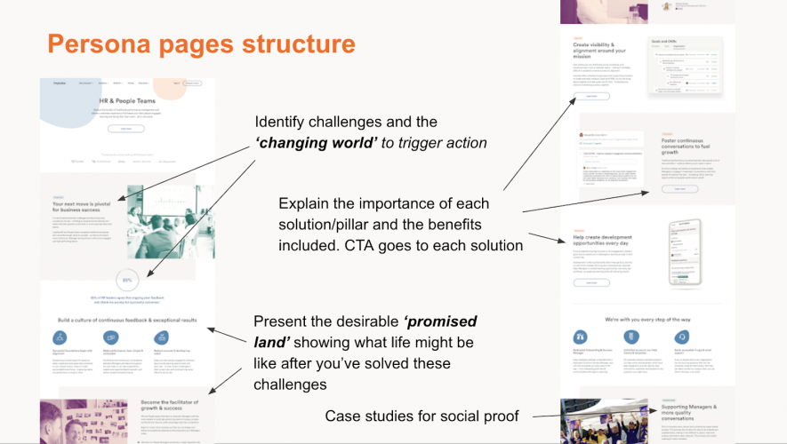 Impraise (acquired by BetterUp) screenshot 1