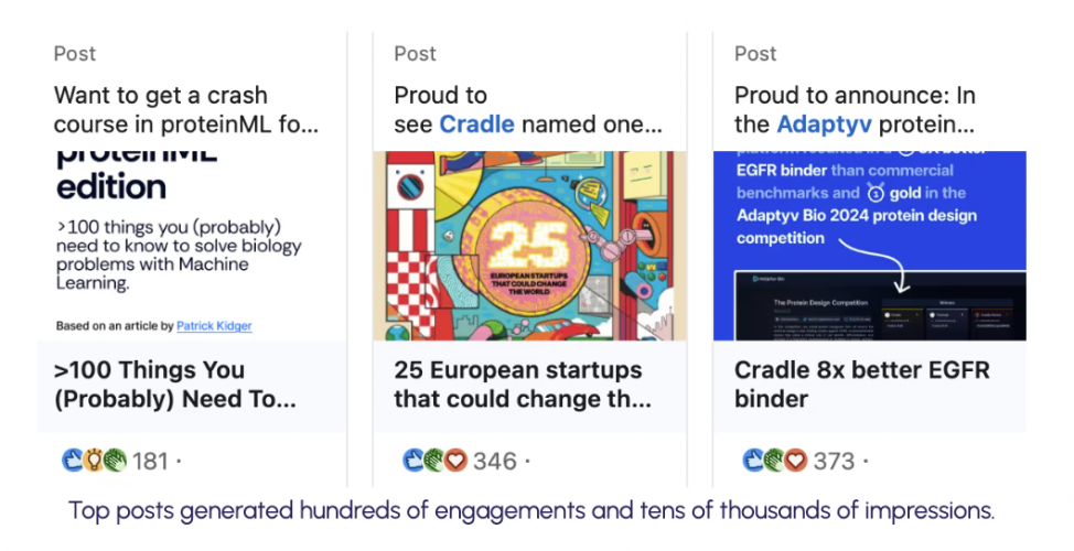 60+ sales interactions per quarter for Cradle screenshot 3