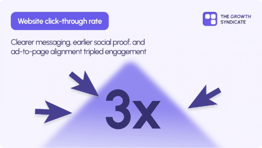 €75K new MRR for Swedish Market screenshot 2