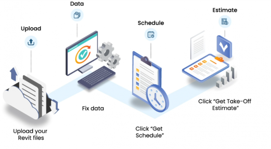 Prediction 3D screenshot 1