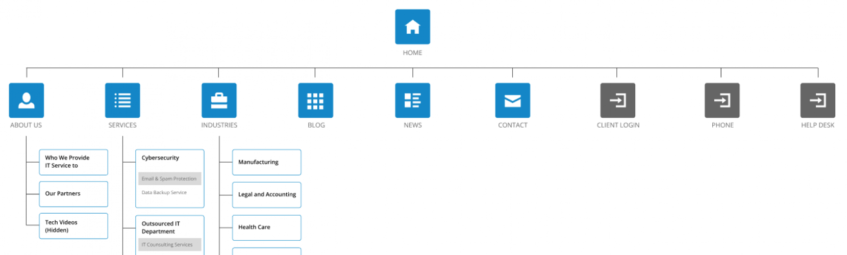 WEB DESIGN AND DEVELOPING / BRANDING screenshot 4