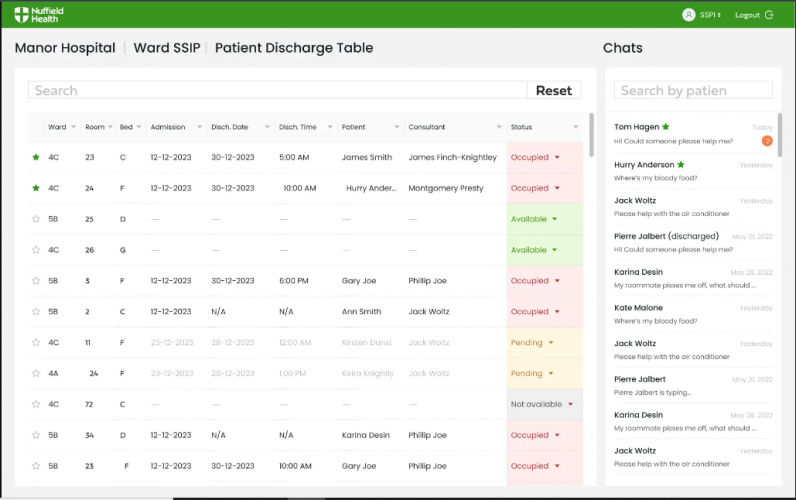 Patient Discharge Management System screenshot 2