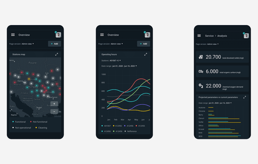 Klarwin - UX/UI Design and Web Design screenshot 2