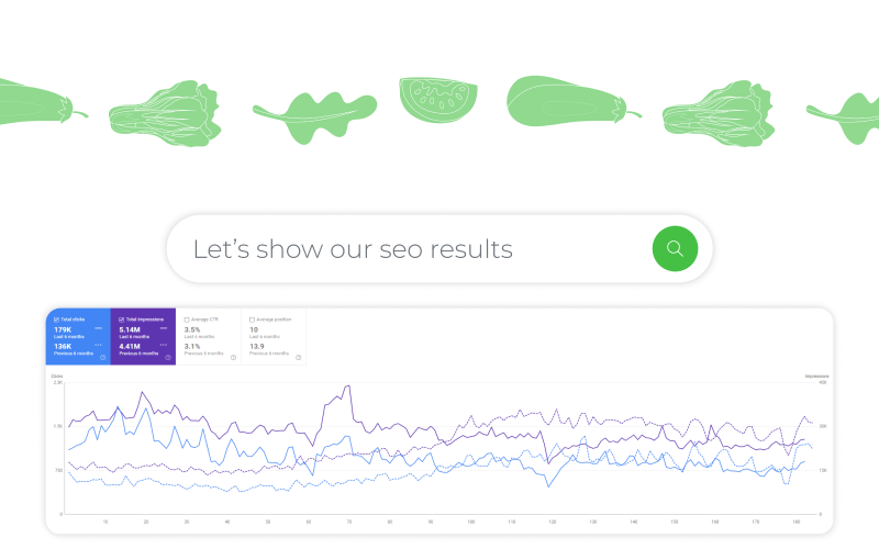 eCommerce development & marketing for online store of quality food products screenshot 5