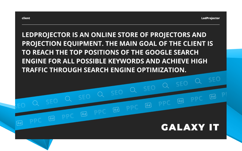 eCommerce SEO Marketing for electronics store screenshot 2