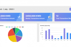 Multi-vendor Payment Solution