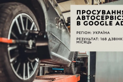Car service promotion in Google Ads and Meta Ads
