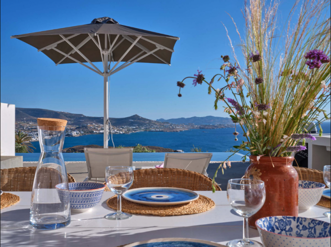 Boosting direct booking enquiries and brand exposure through expert Google Ads management PPC screenshot 1