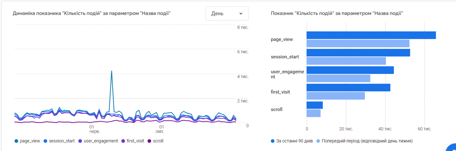 SEO for AI-powered software screenshot 3