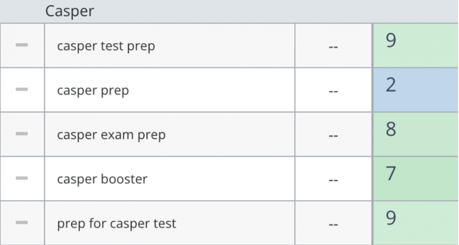 SEO for an EdTech Platform screenshot 3