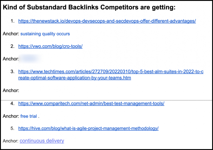 25% Organic Traffic Boost For Software Test Management Platform screenshot 3