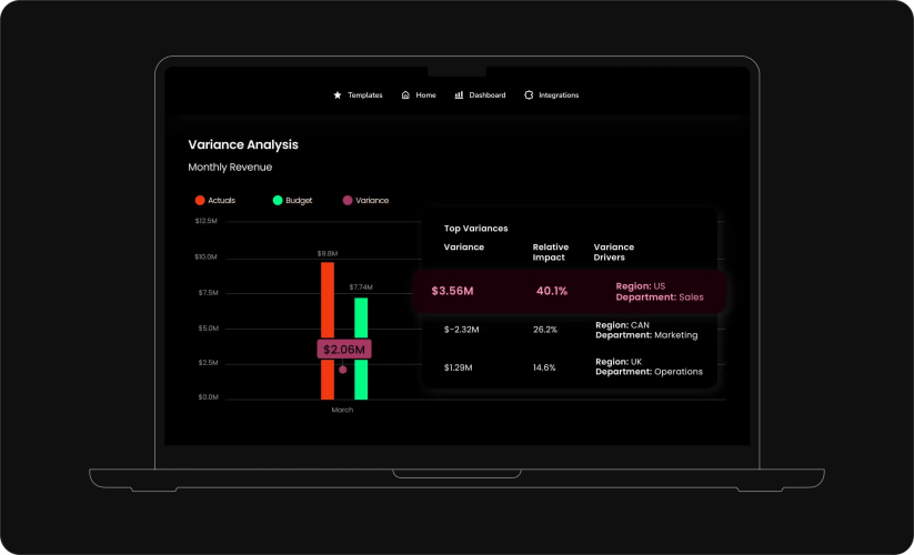Automated Excel-Based FP&A Solution screenshot 2