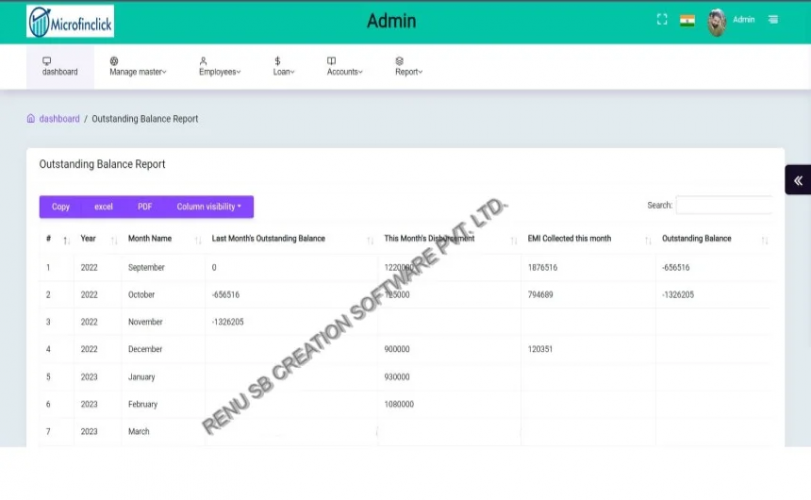 Microfinance Software screenshot 2