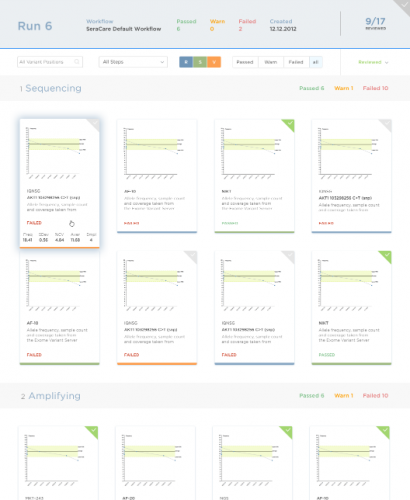 SeraCare screenshot 2