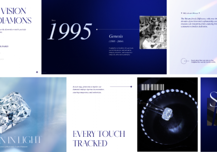 Shivam Jewels - Shining with Purpose screenshot 4