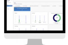 Digital Impact Assessment