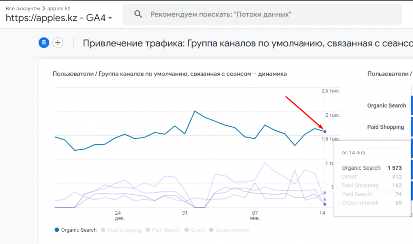 Apple Reseller Store from Kazakhstan screenshot 1