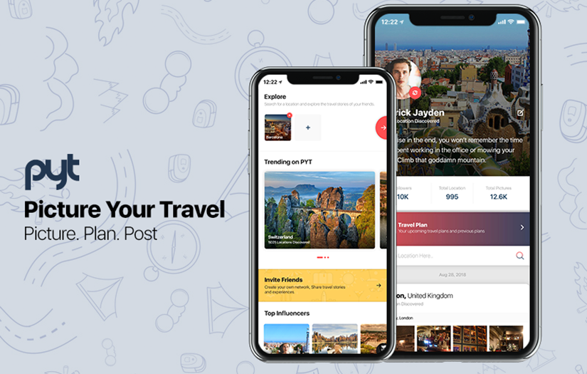 Picture Your Travel screenshot 1