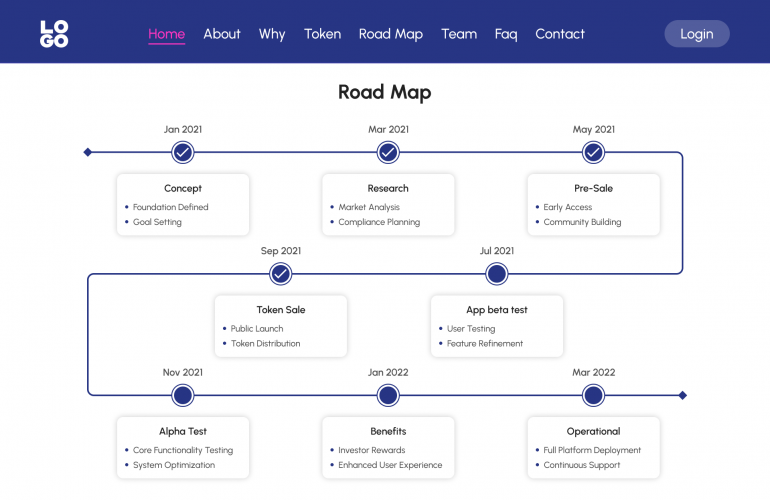 Intial Coin Offering Development screenshot 2