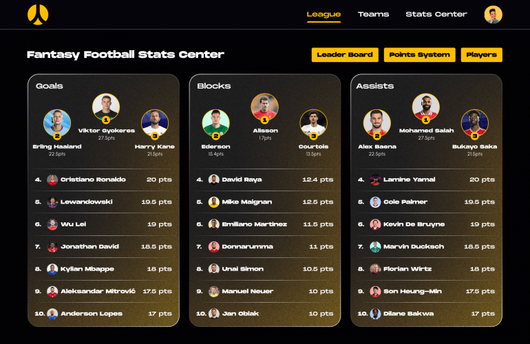 Fantasy Sports App Development screenshot 3