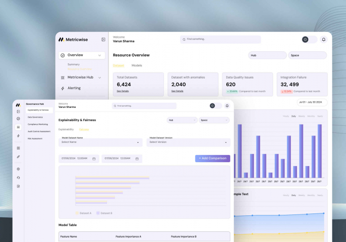 Metricwise screenshot 3