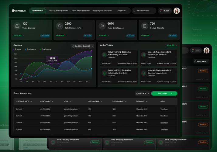 Verifies AI screenshot 1