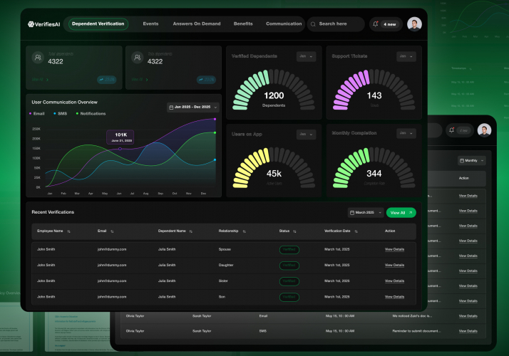 Verifies AI screenshot 2