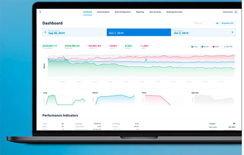 Algorithmic Intraday Stock Trading System – Stock Trading Bot screenshot 1