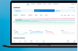 Algorithmic Intraday Stock Trading System – Stock Trading Bot